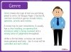 Eduqas GCSE English Language - Writing a Review Teaching Resources (slide 5/66)